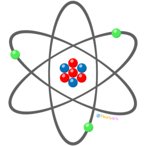 FREE Atom Clipart WM | Pearly Arts